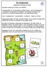Lernspiel-Hörübung- Zuhören lernen für Kinder-Deutsch-Lernmaterial
